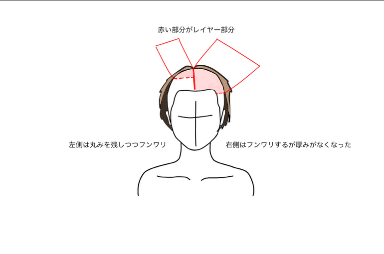 57DDEF03-70F3-4C99-8703-F2045D81914F